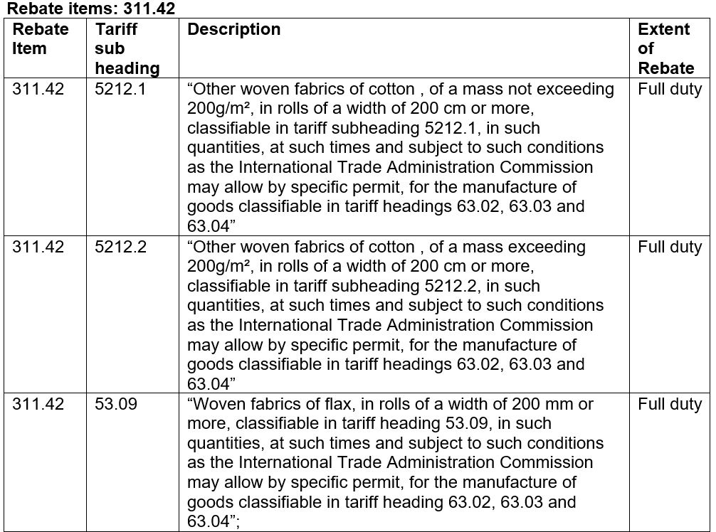 Rebate for woven and other fabrics for home textile industry