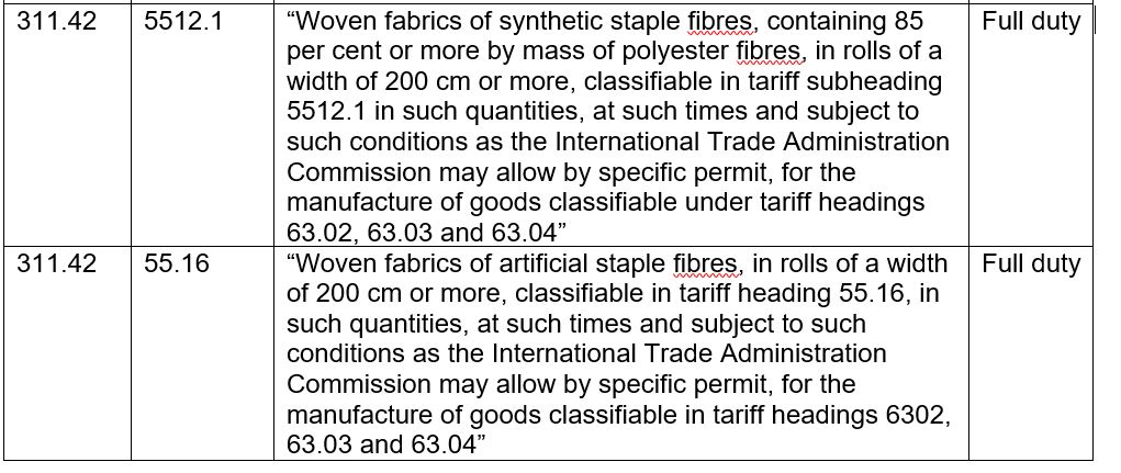 Rebate for woven and other fabrics for home textile industry